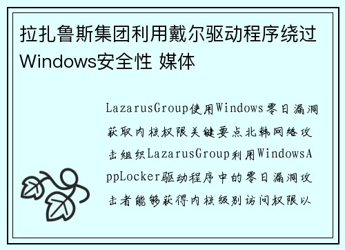 拉扎鲁斯集团利用戴尔驱动程序绕过Windows安全性 媒体
